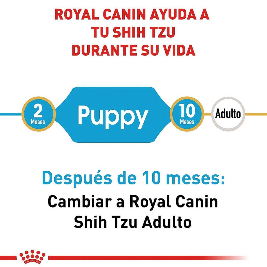 Perro Royal Canin SPT Alimento Seco | Alimento Para Cachorro Shih Tzu Royal Canin Spt 1.13 Kg