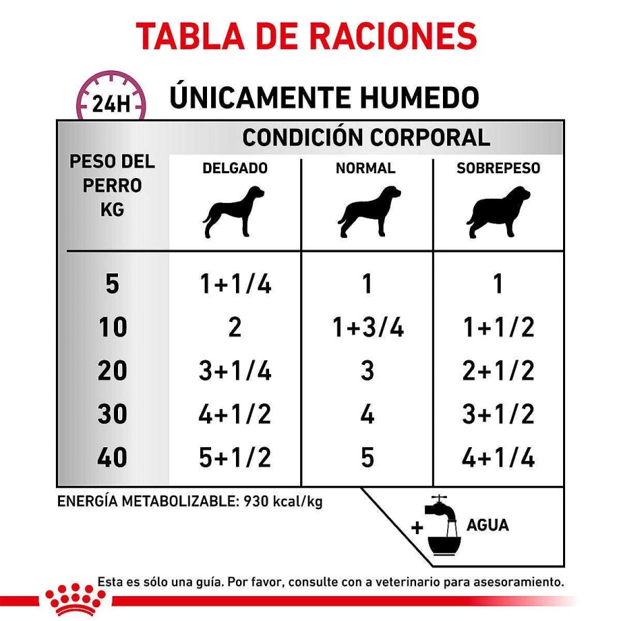 Perro Royal Canin VET Alimento H Medo | Alimento En Lata Para Perro Adulto Enfermedad Renal D Tiras En Salsa Royal Canin Vet Renal Support D Mig Canine