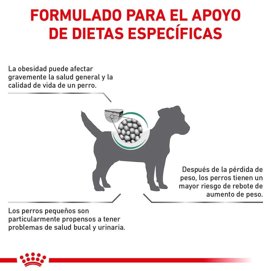 Perro Royal Canin VET Alimento Seco | Alimento Para Perro Adulto Razas Peque As Saciedad Royal Canin Vet Satiety Support Small Dog