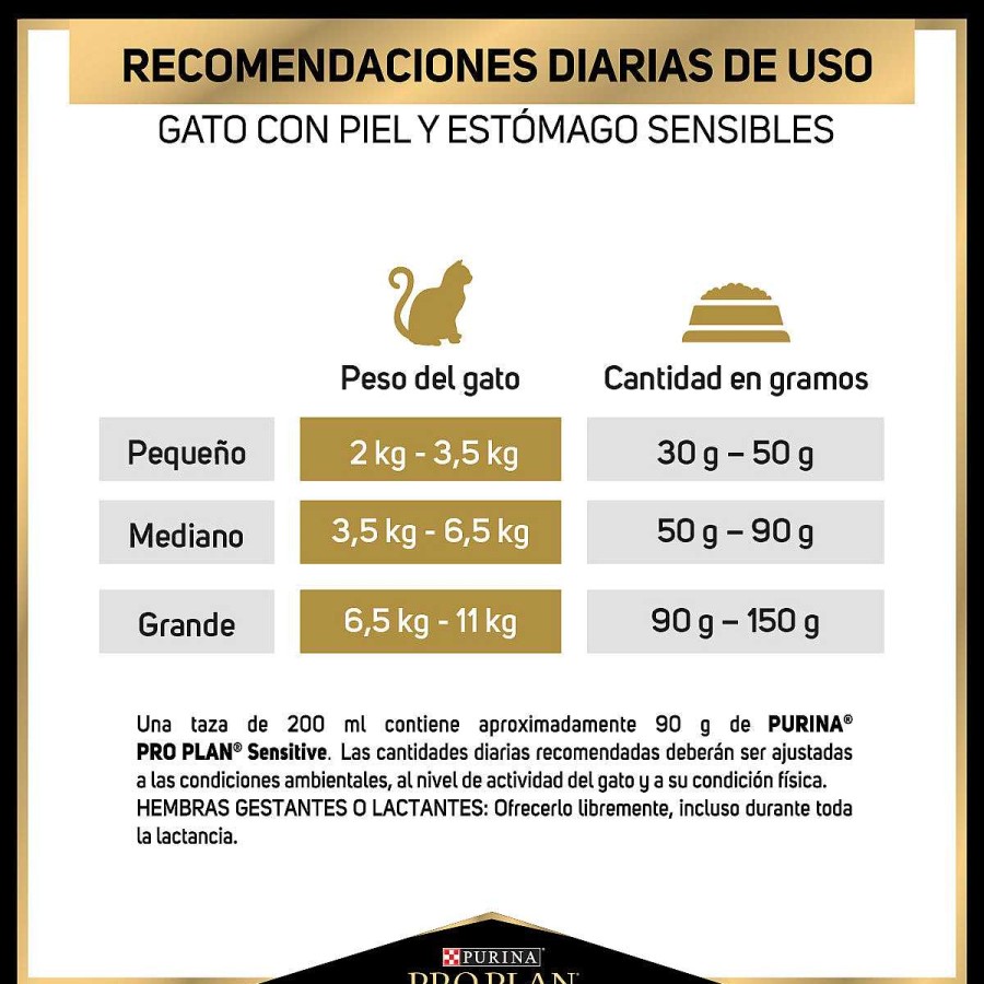 Gato Pro Plan Alimento Seco | Alimento Para Gato Adulto Sensitive (Optiderma) Purina Pro Plan 3 Kg