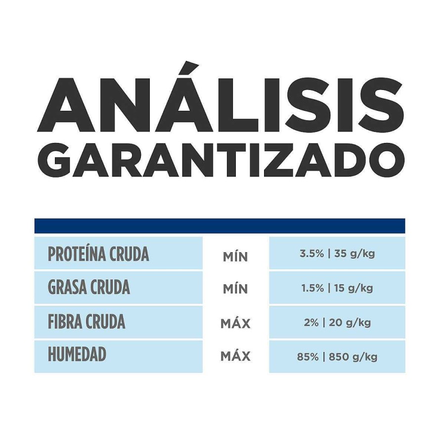 Perro Hill's Prescription Diet Alimento H Medo | Alimento H Medo En Lata Para Perro Adulto I/D Cuidado Digestivo Hill'S Prescription Diet 156 G (Individual)