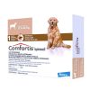 Perro Elanco Antipulgas Y Desparasitantes | Comfortis Tableta Para Perro Y Gato Elanco