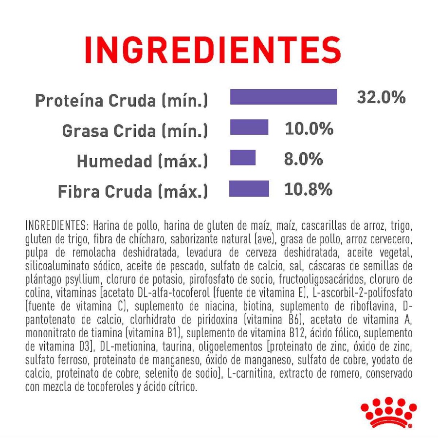 Gato Royal Canin SPT Alimento Seco | Alimento Para Gato Adulto Control De Apetito (Spayed Neutered) Royal Canin Spt