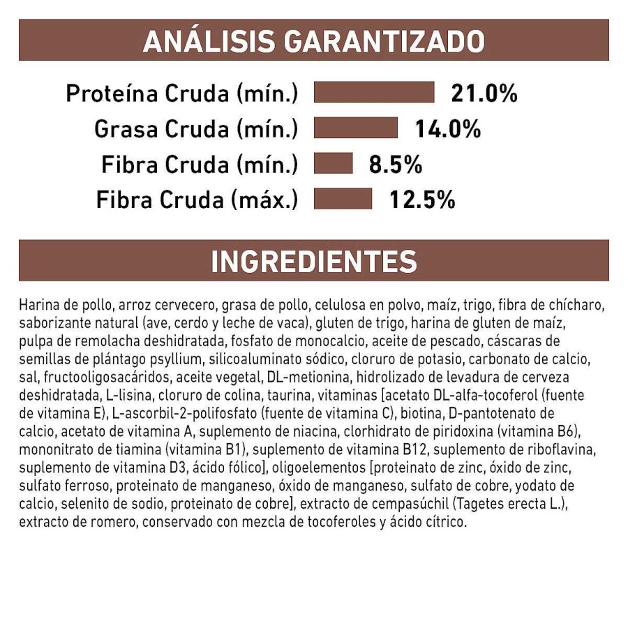 Perro Royal Canin VET Alimento Seco | Alimento Para Perro Adulto Gastrointestinal Enfermedad Fibroresponsable Royal Canin Vet Gastro Intestinal Fiber Response